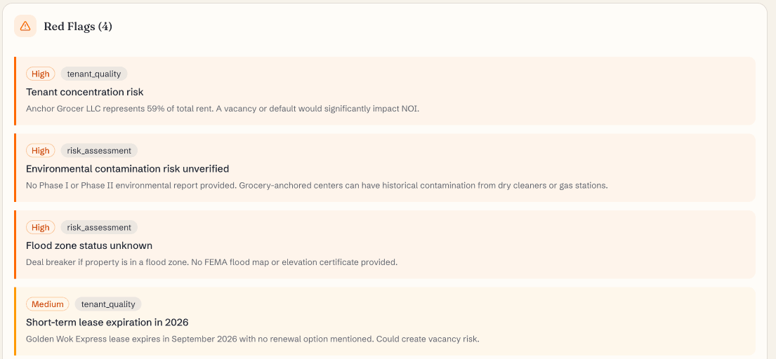 Severity ranked red flags found in the deal documents